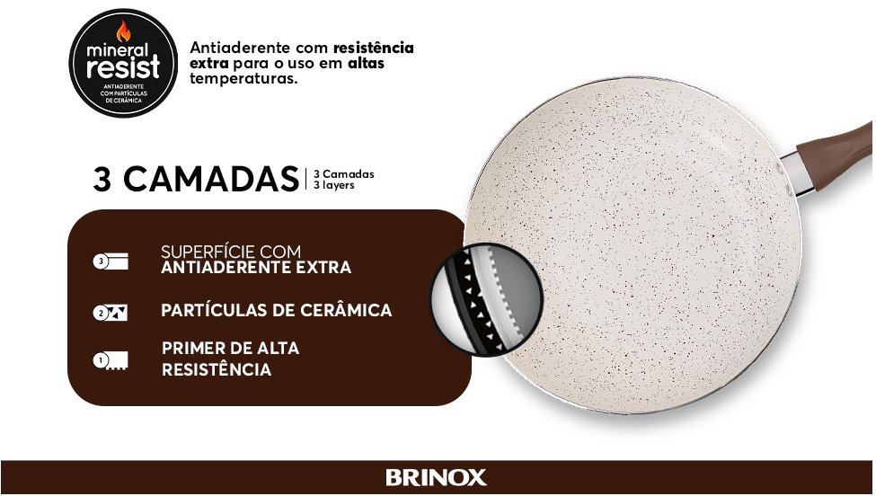 Brinox a melhor panela de cerâmica 2025